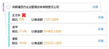 成都通四方企業(yè)管理咨詢有限責任公司 專業(yè)教育咨詢服務(wù)助您提升競爭力